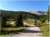 Rifugio Pederü - Rifugio Fanes